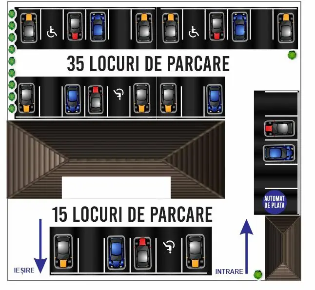 Planul parcării Stanca Park: 35 de locuri în zona din spate și 15 locuri la stradă, intrare, ieșire și automat de plată